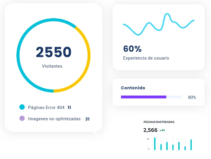 SEO on page